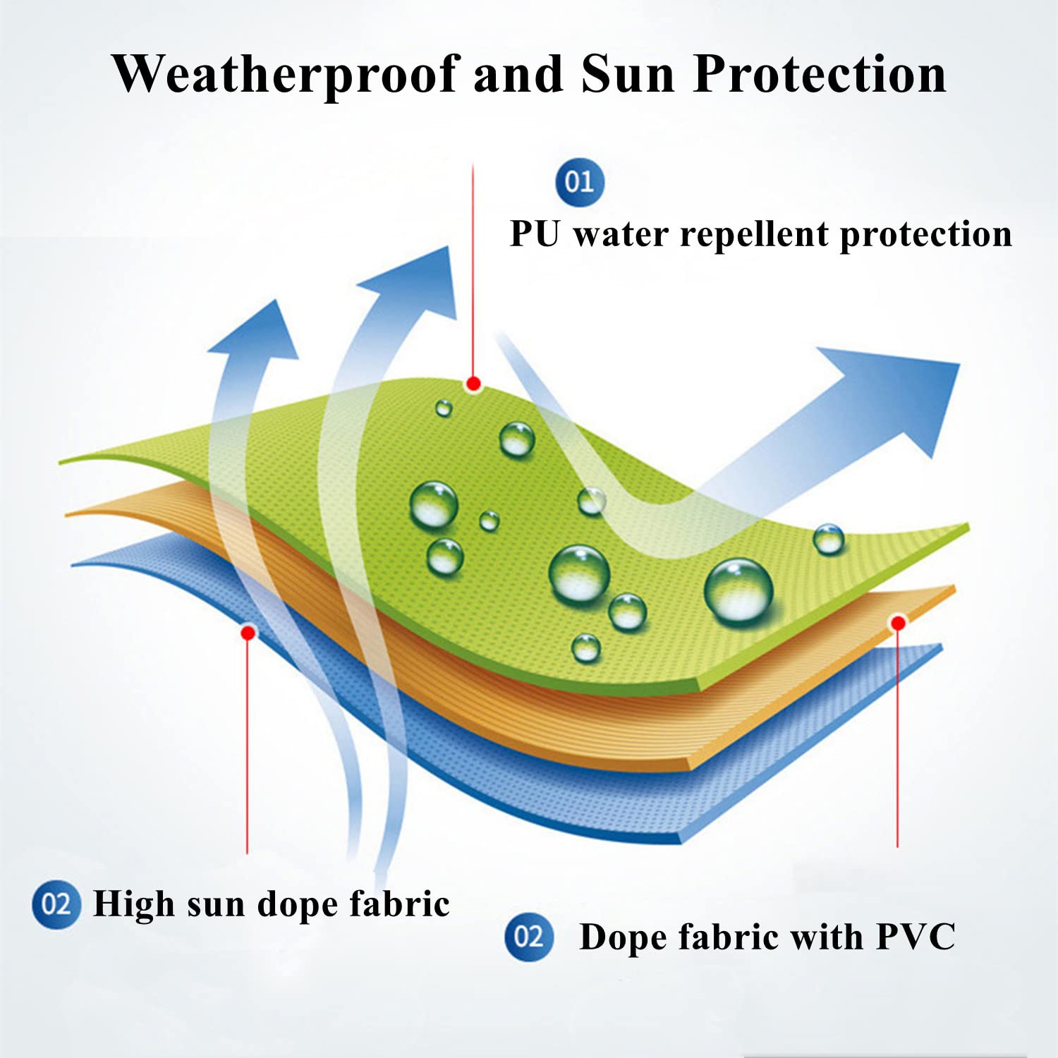 Adjustable Retractable Outdoor Awning Sun Shade Canopy