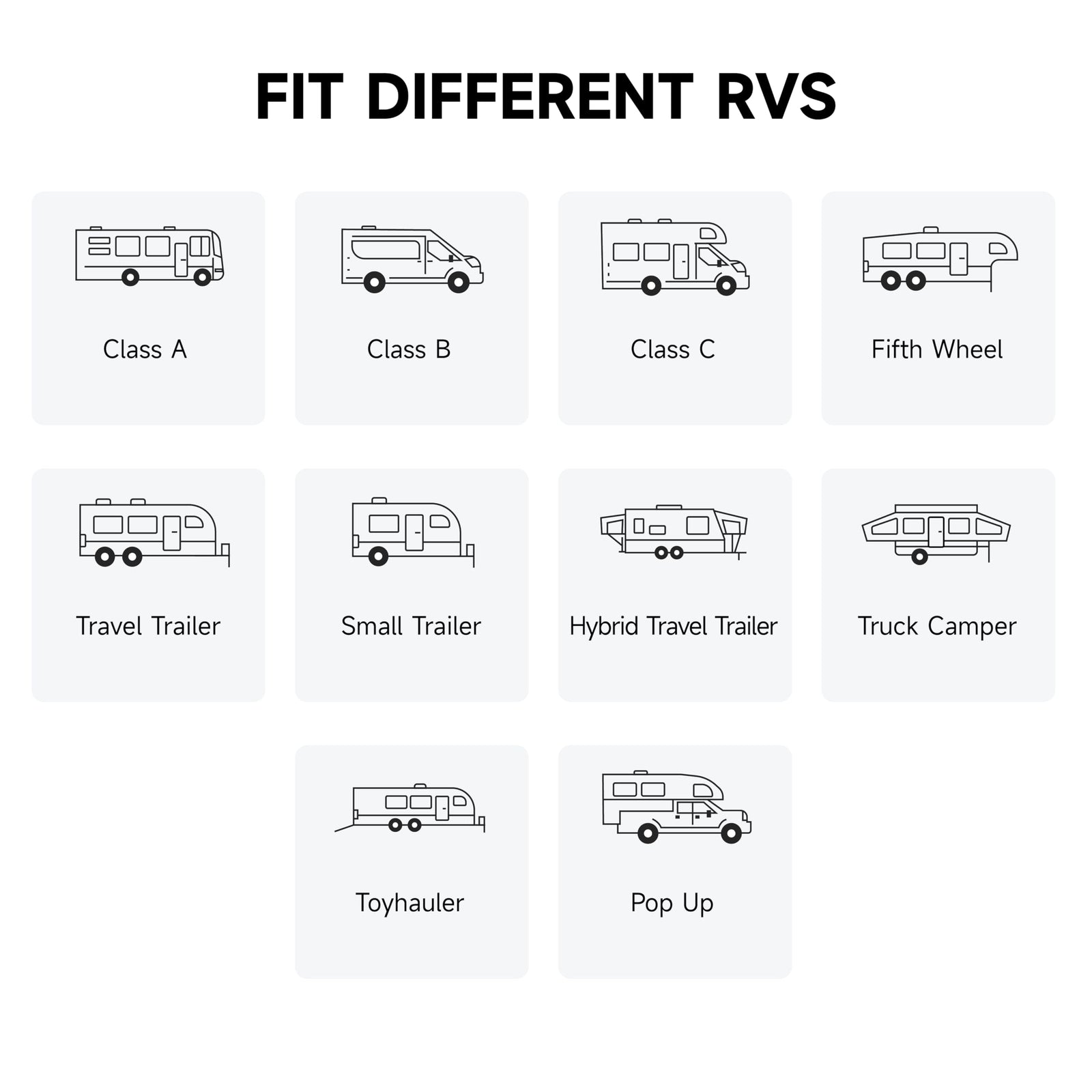 10x8FT Black Manual RV Awning Kit for Campers