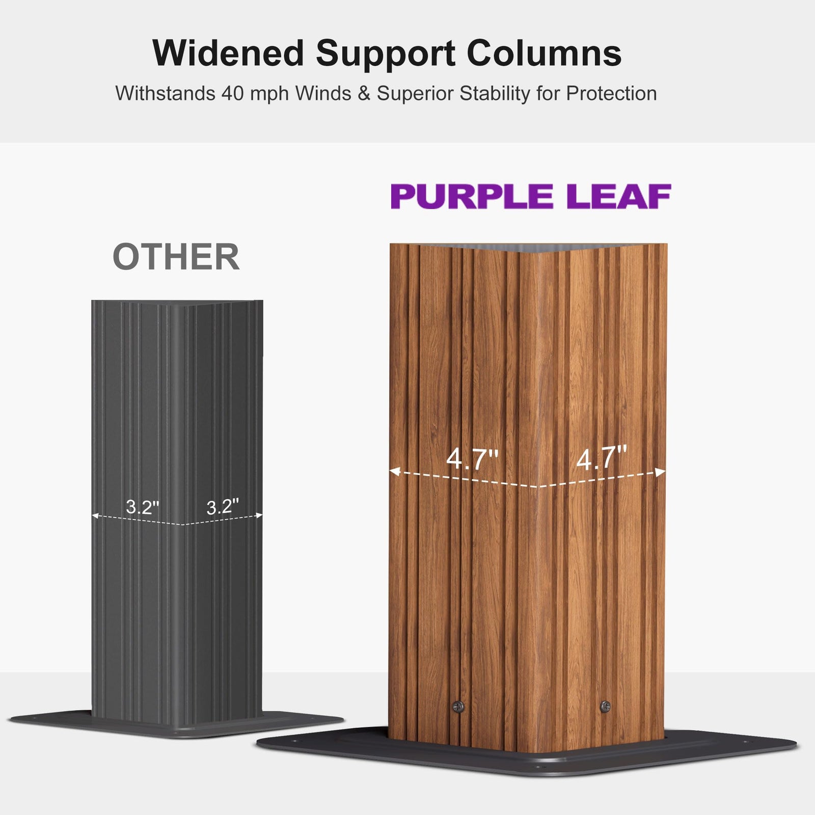 PURPLE LEAF Palace Hardtop Gazebo and Sunroom Kit