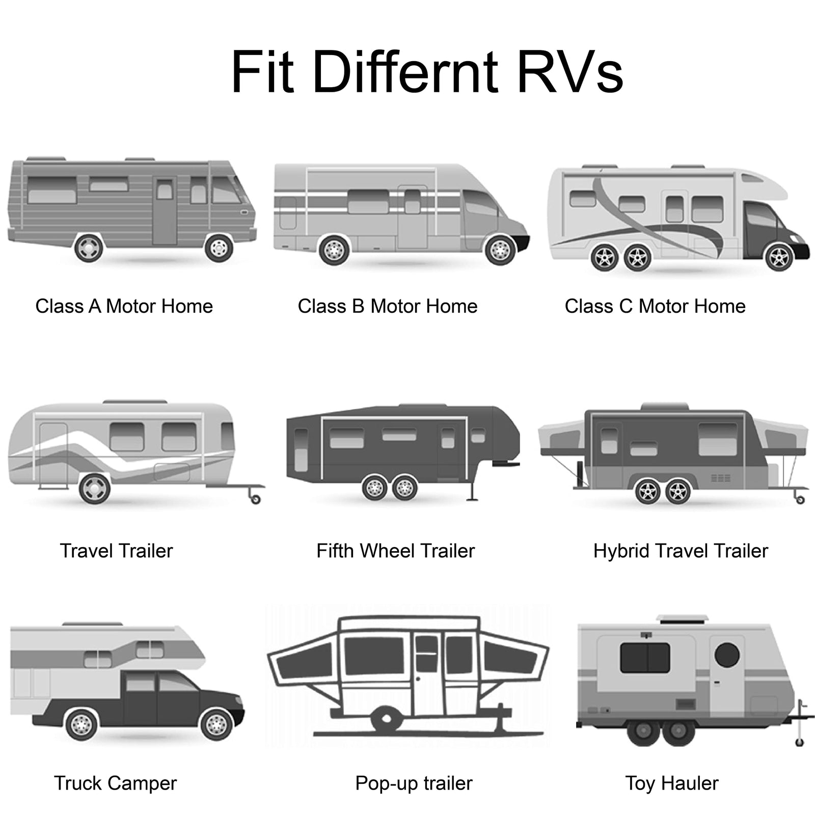 Awnlux Motorized Modular RV Awning for Campers