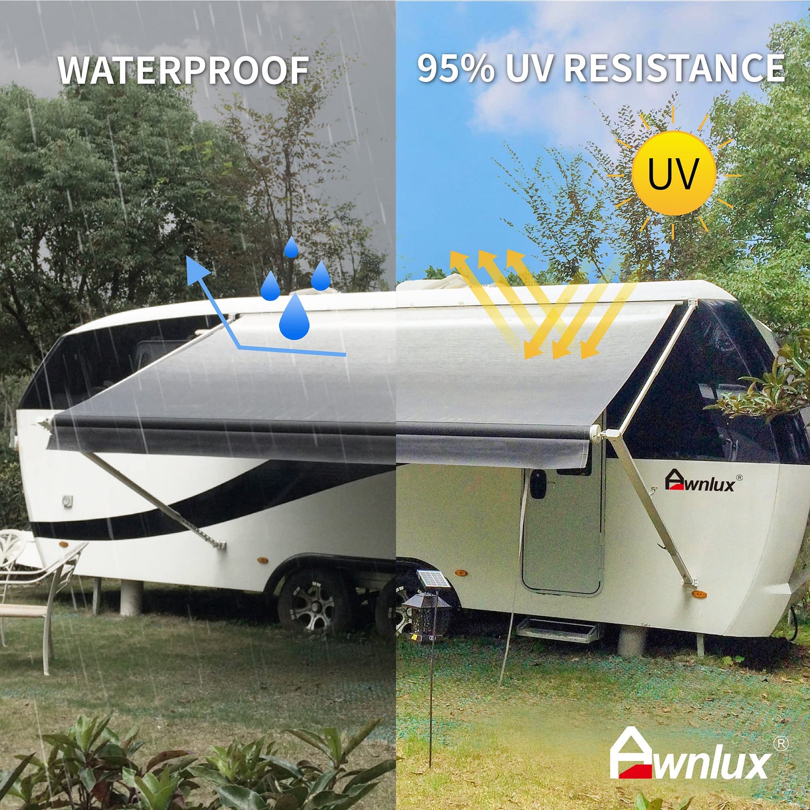 Awnlux Motorized Modular RV Awning for Campers